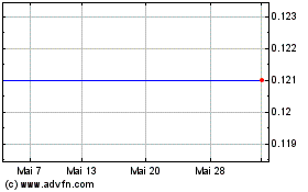 Click Here for more Tulikivi Oyj Charts.